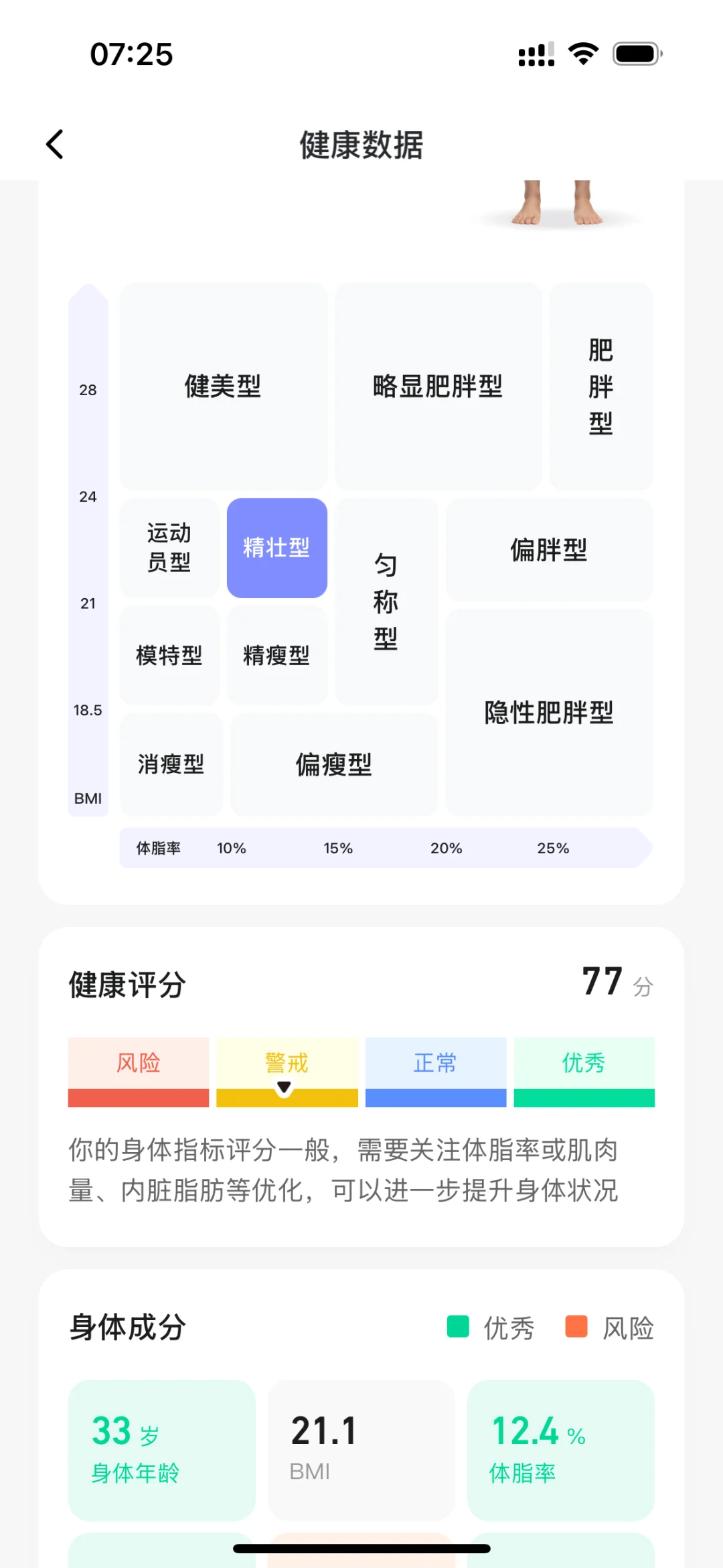 跑了就友｜跑个步，吃个瓜，汗水雕刻了腹肌💦