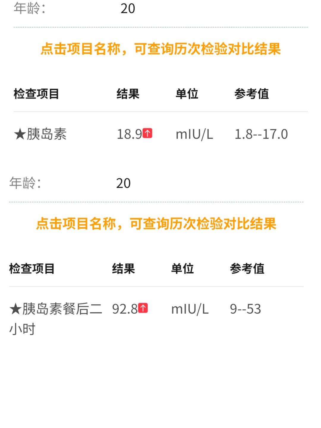 我的胰岛素抵抗严重吗
