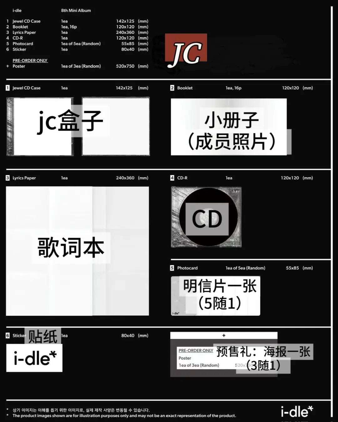 ❤️幸福来敲门！奶味蓝们看过来