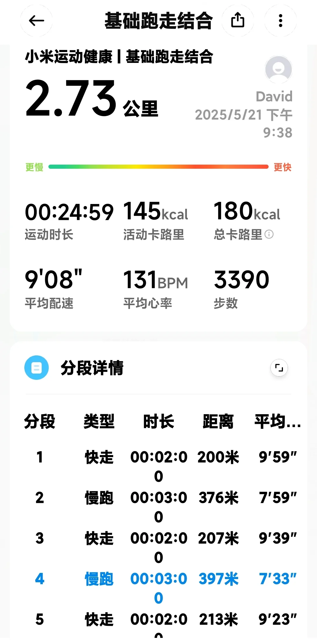 好像总是在生病之后才意识到身体的存在