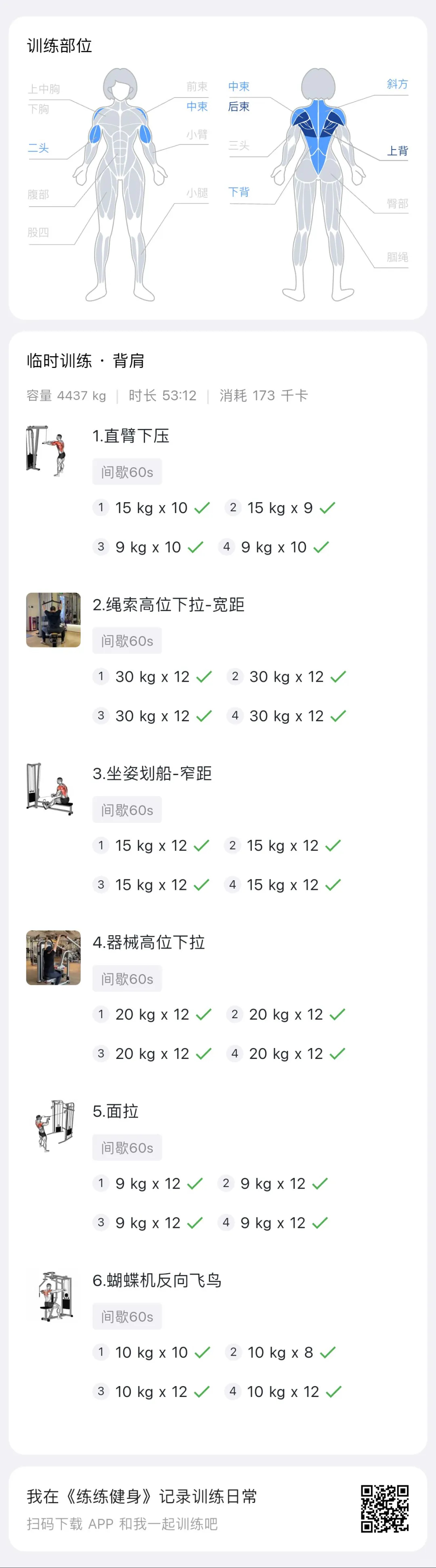 5/22 当代撸铁女青年