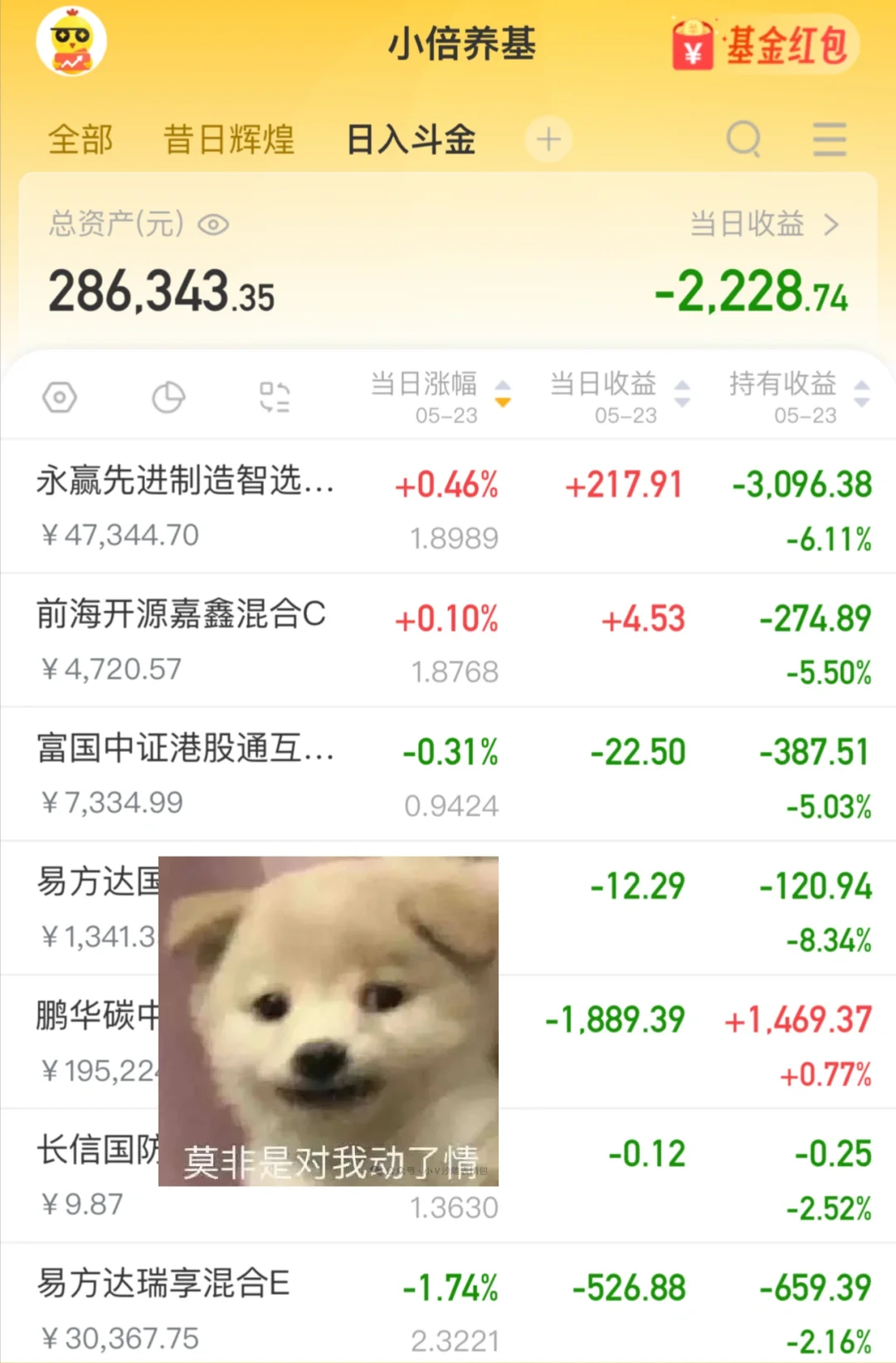 一周绿五天 这下好了 还起飞不？