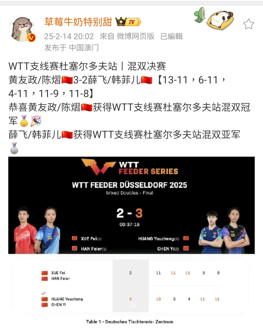 打挺猛的这种鬼熱闹可以多来点~