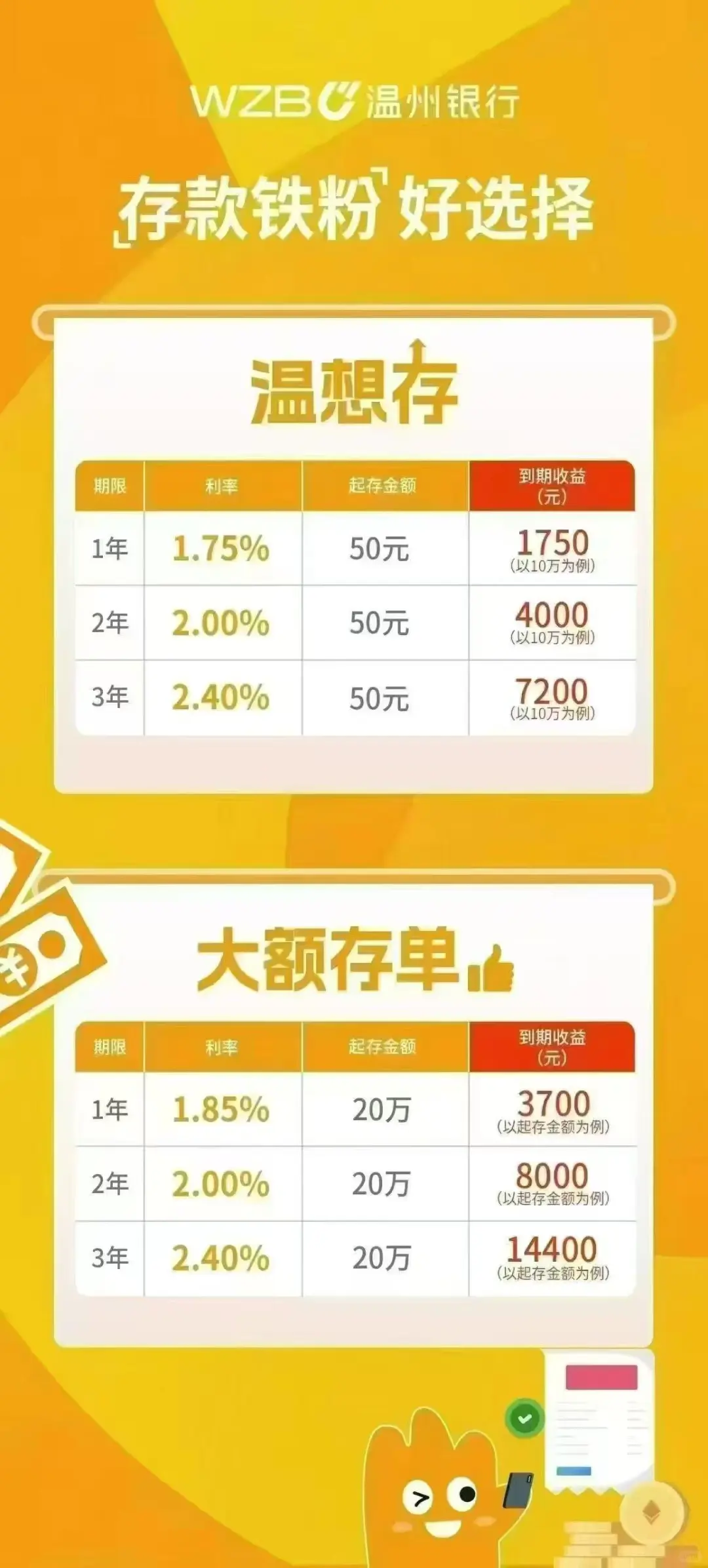 存款铁粉看过来！温州银行“温想存”来啦