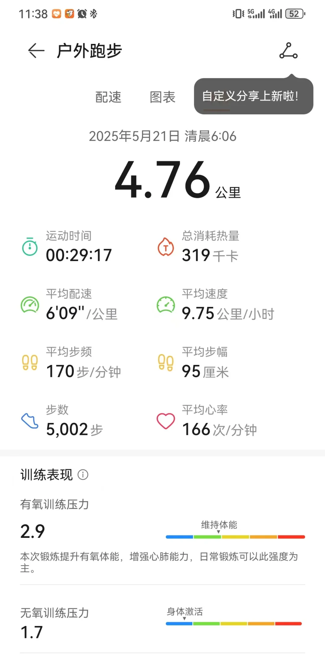 运动打卡第十五天