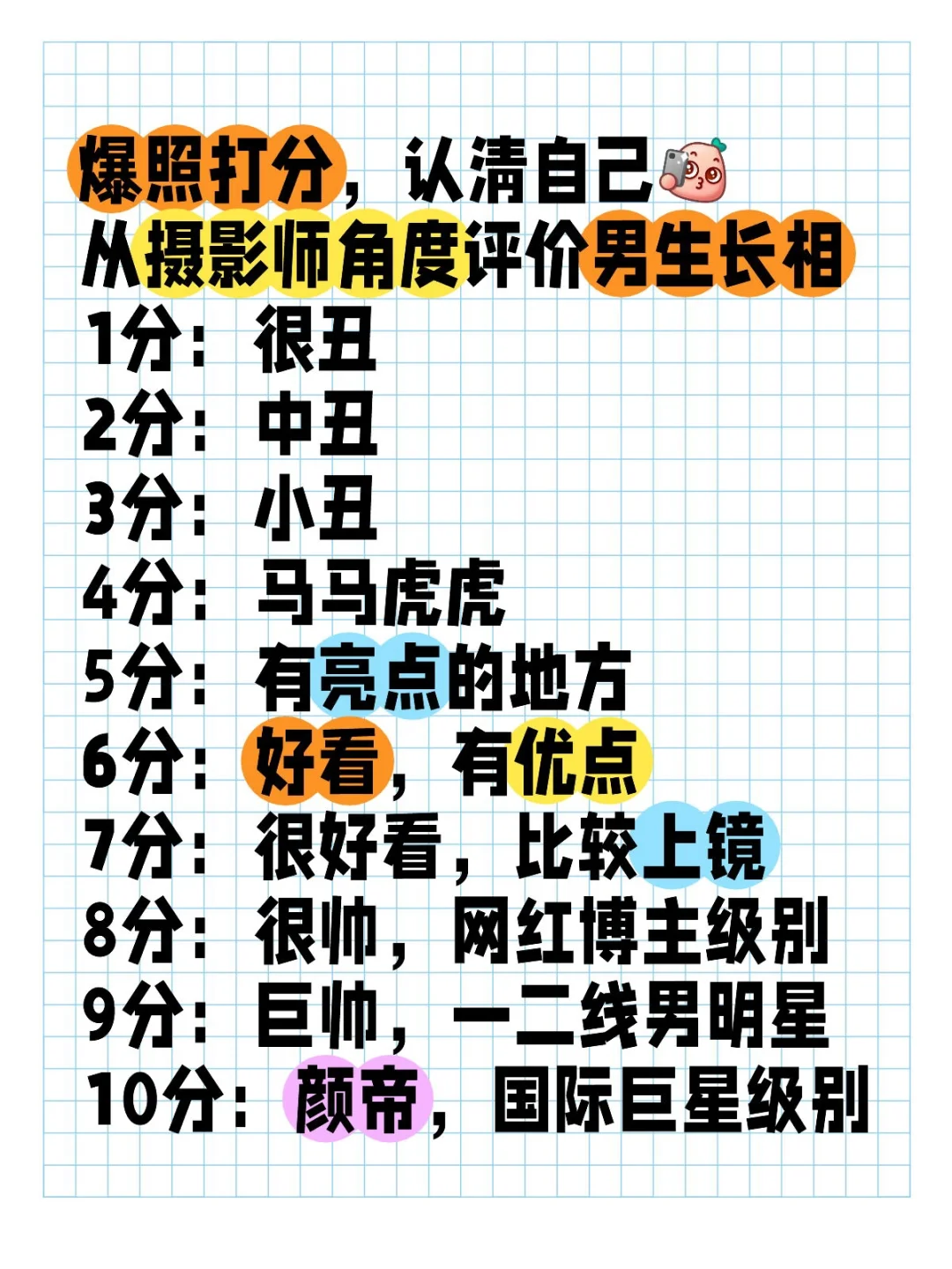 从摄影角度评价男生长相，玻璃心勿进🙅‍♀