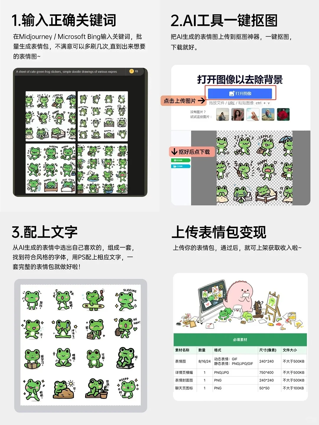 六月离职的姐妹 deepseek做表情包 绝了！✌