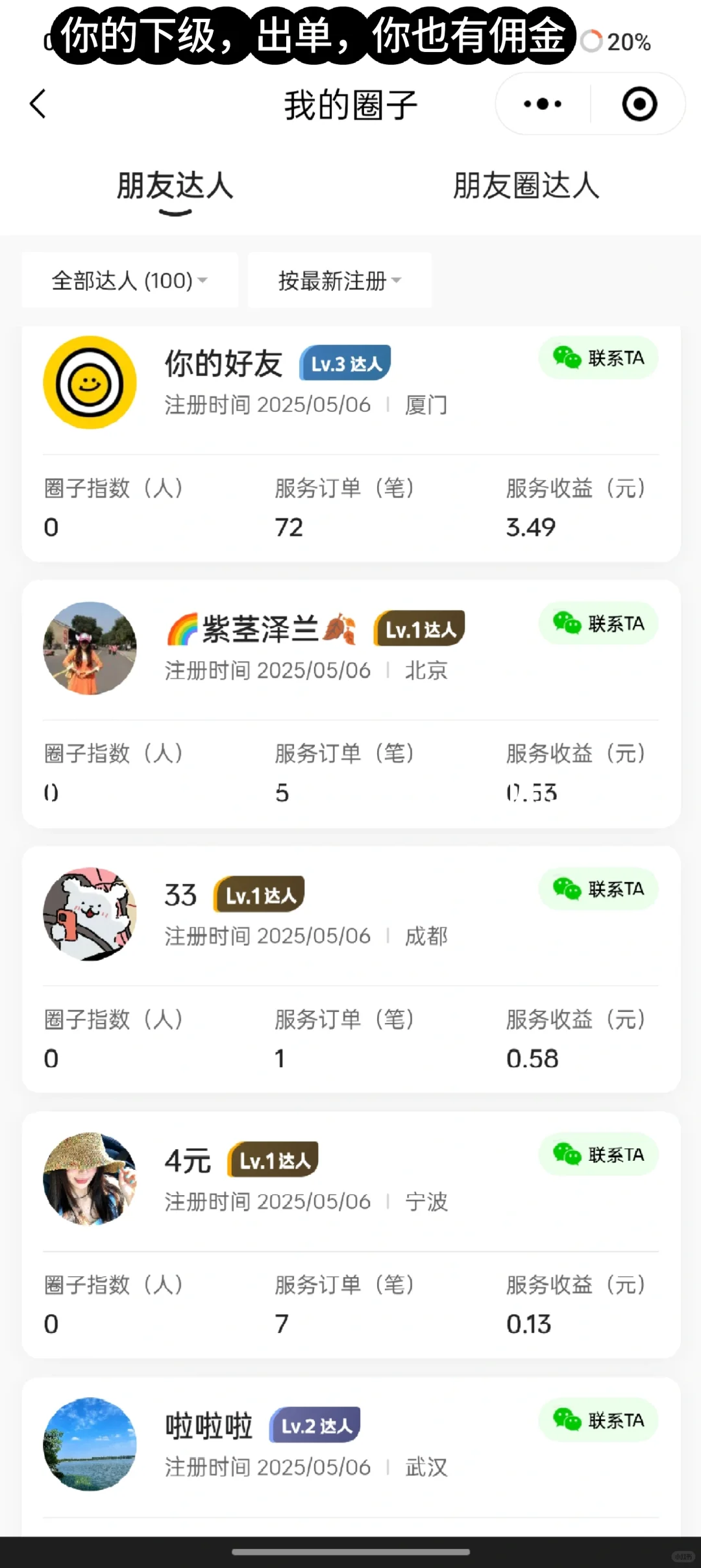 关于使用美团圈圈一周的真实体验