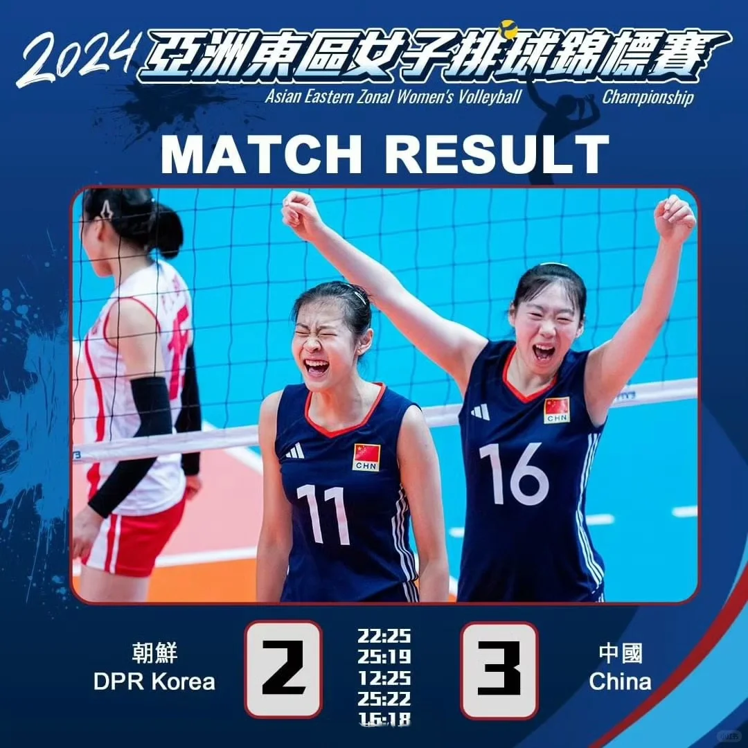 2024年东亚女排锦标赛半决赛