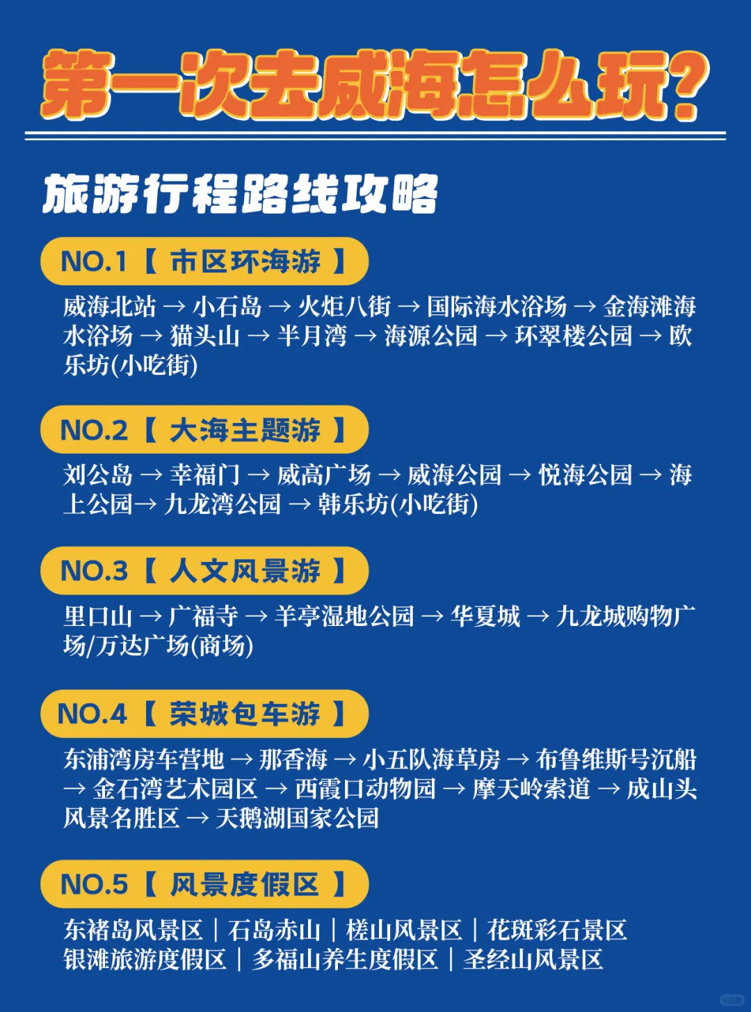 去威海不要乱穿鞋子去海边❗网上说的都是真