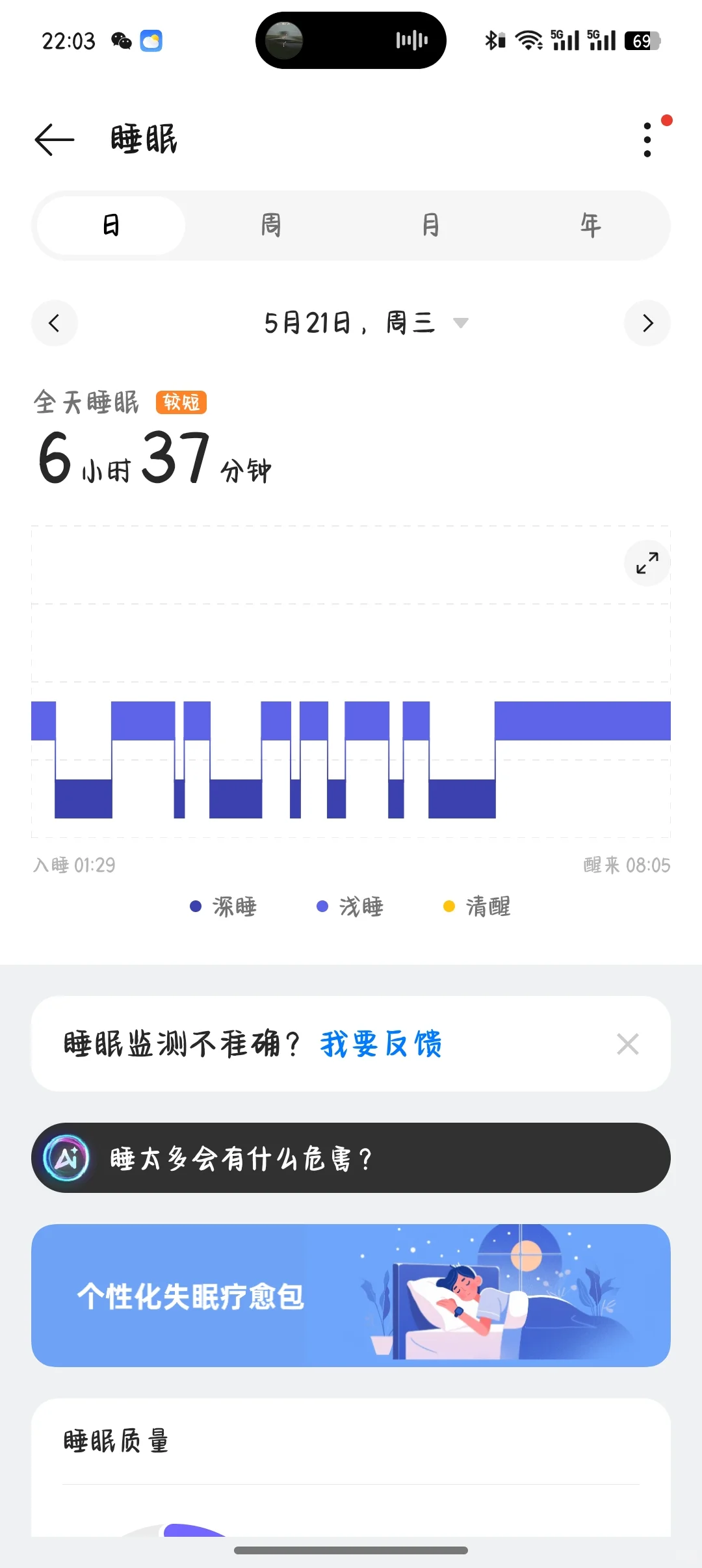 胖多囊女大对抗多囊+胰岛素抵抗 day8