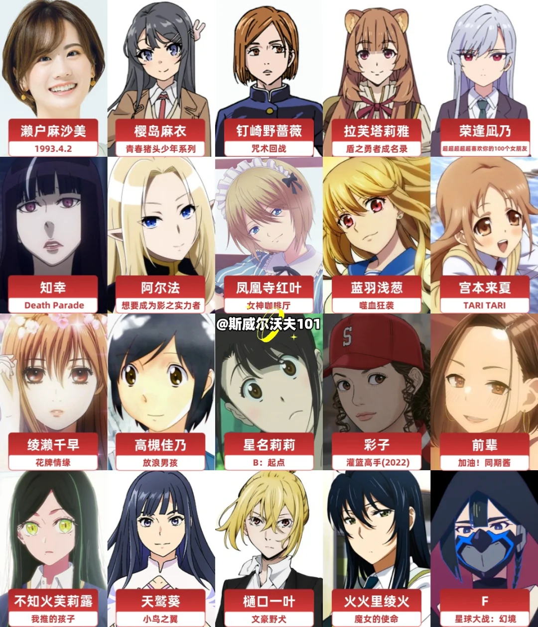 寿星声优｜濑户麻沙美