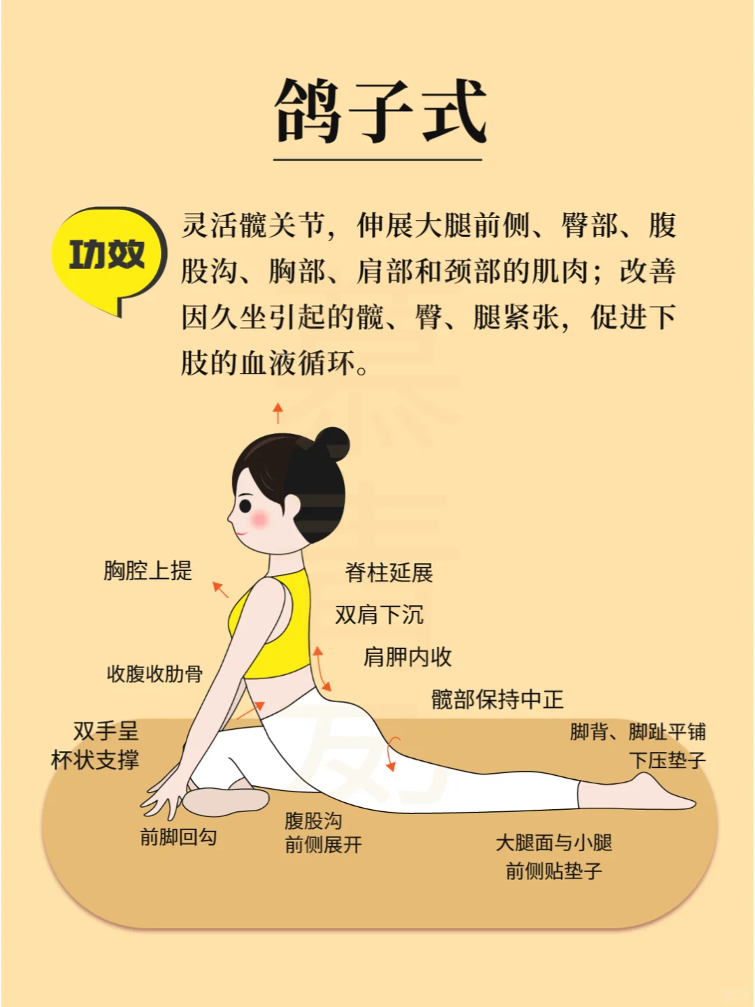 人民日报推荐 女生每天必练这六个瑜伽动作