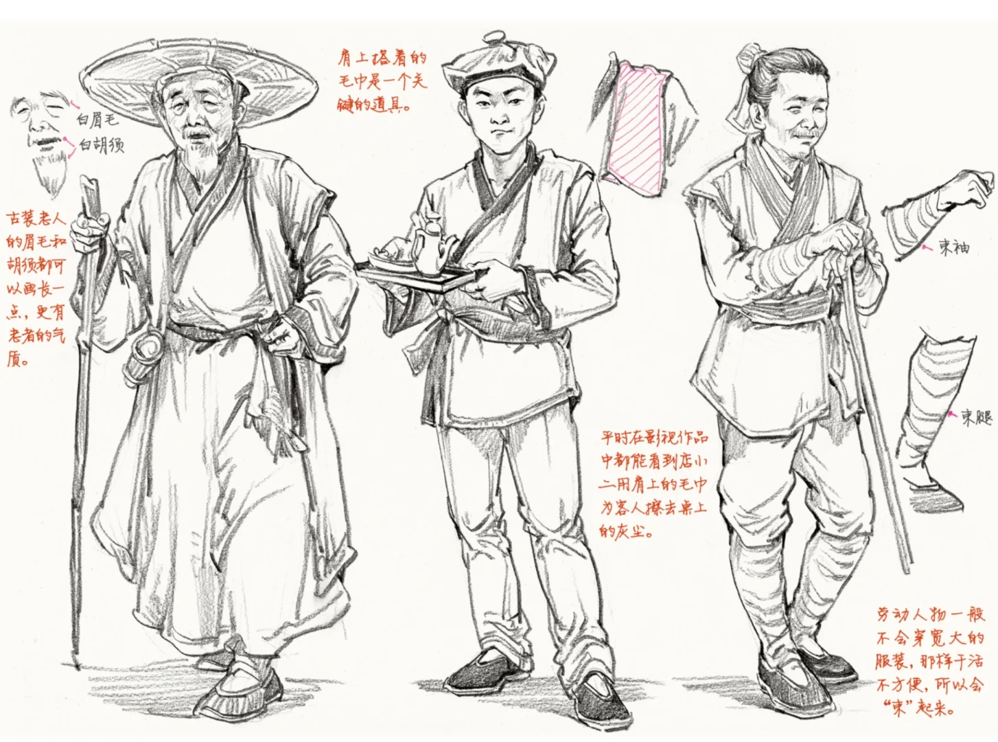 🚩速写常见人物形象之古装人物