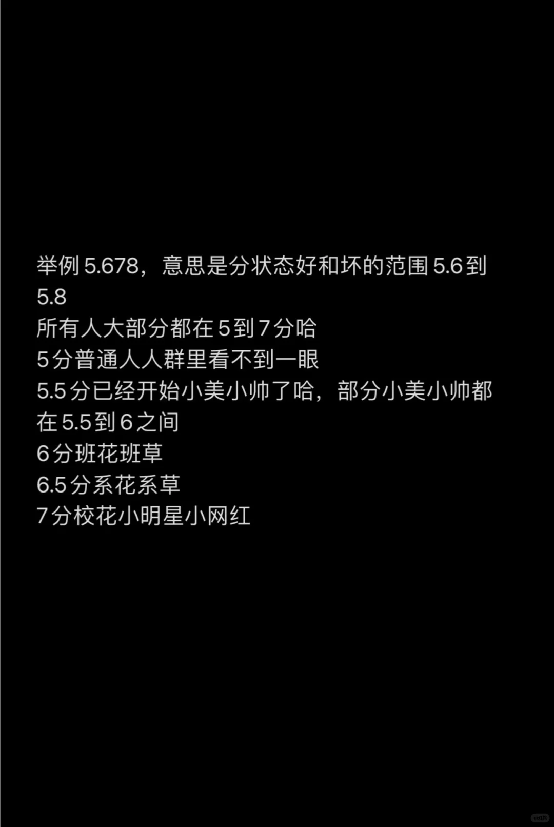 颜值形象打分，第一印象打分看照片整体
