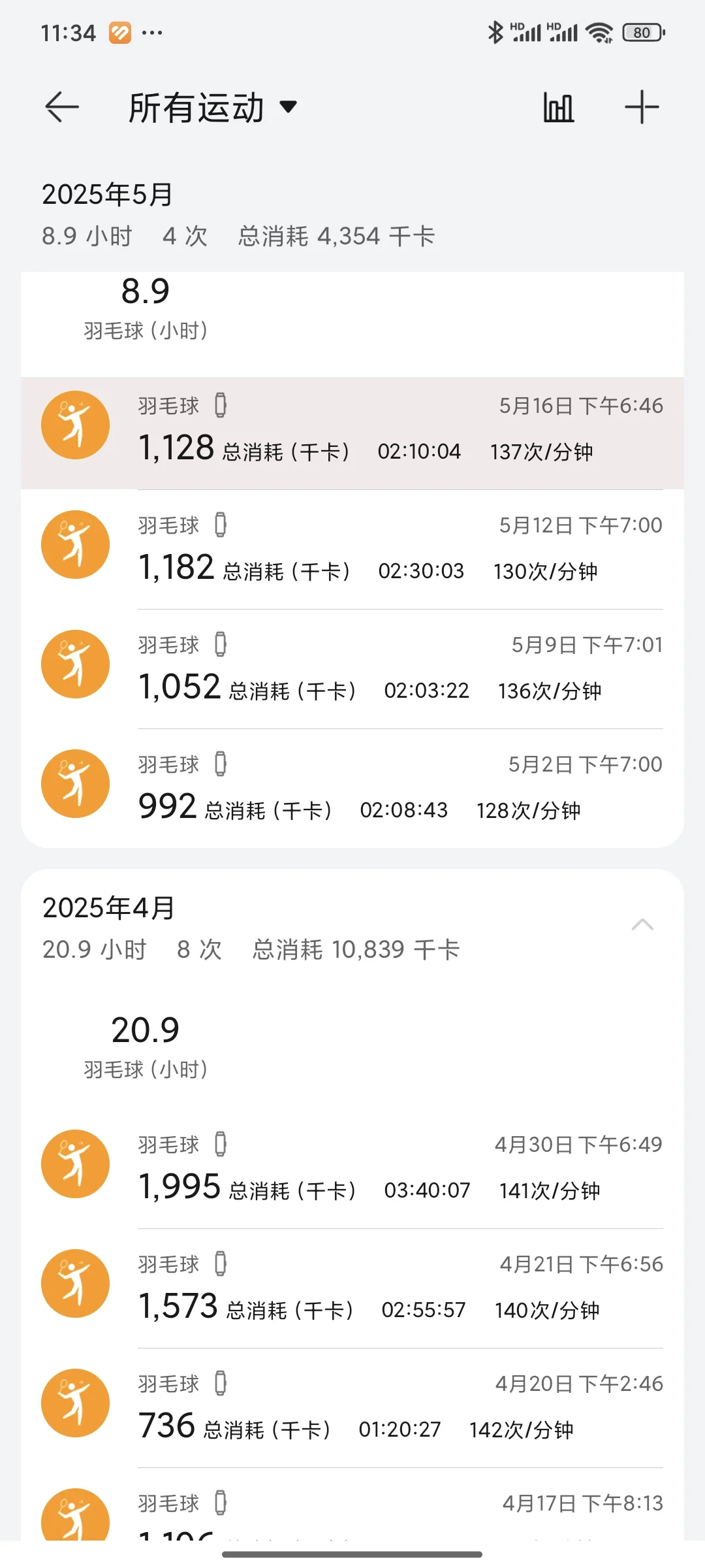 运动出汗。