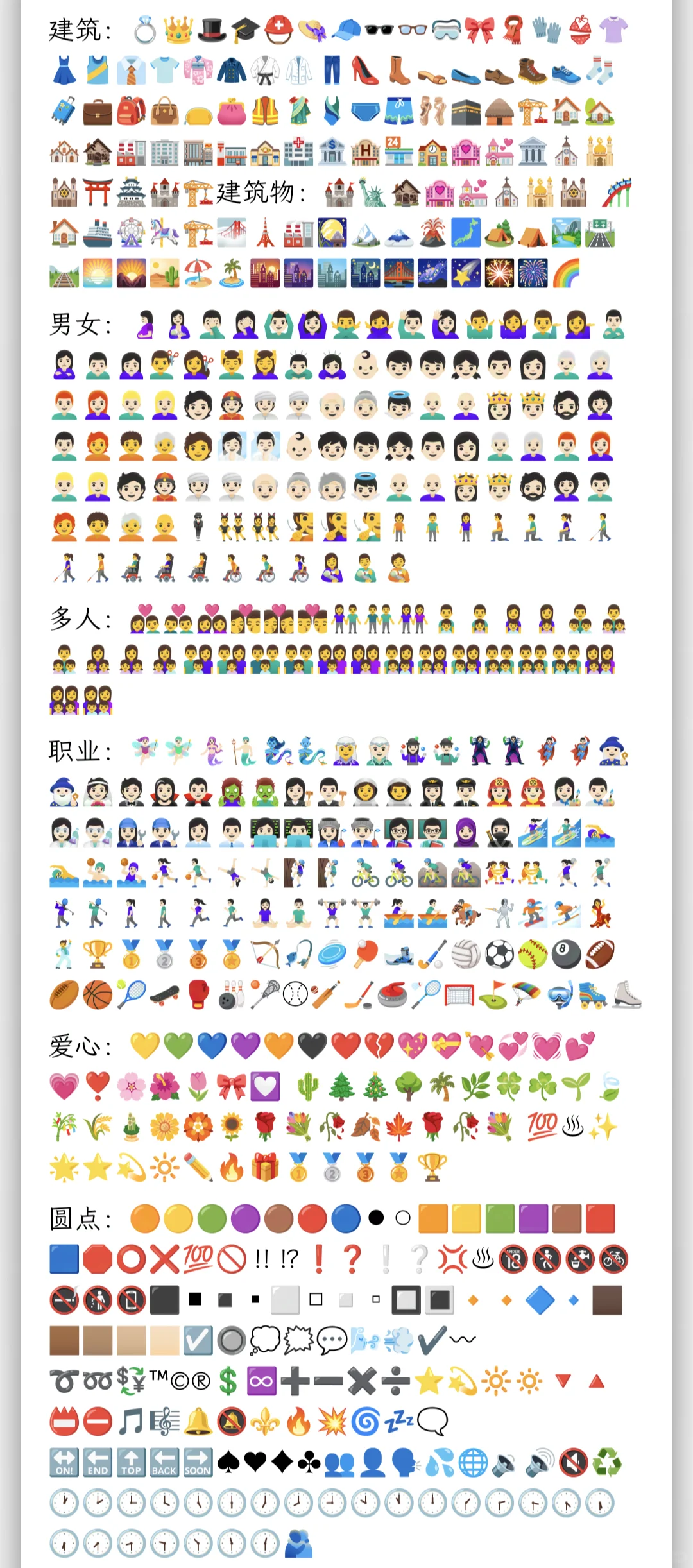 小红书人必备｜超实用emoj表情包😏