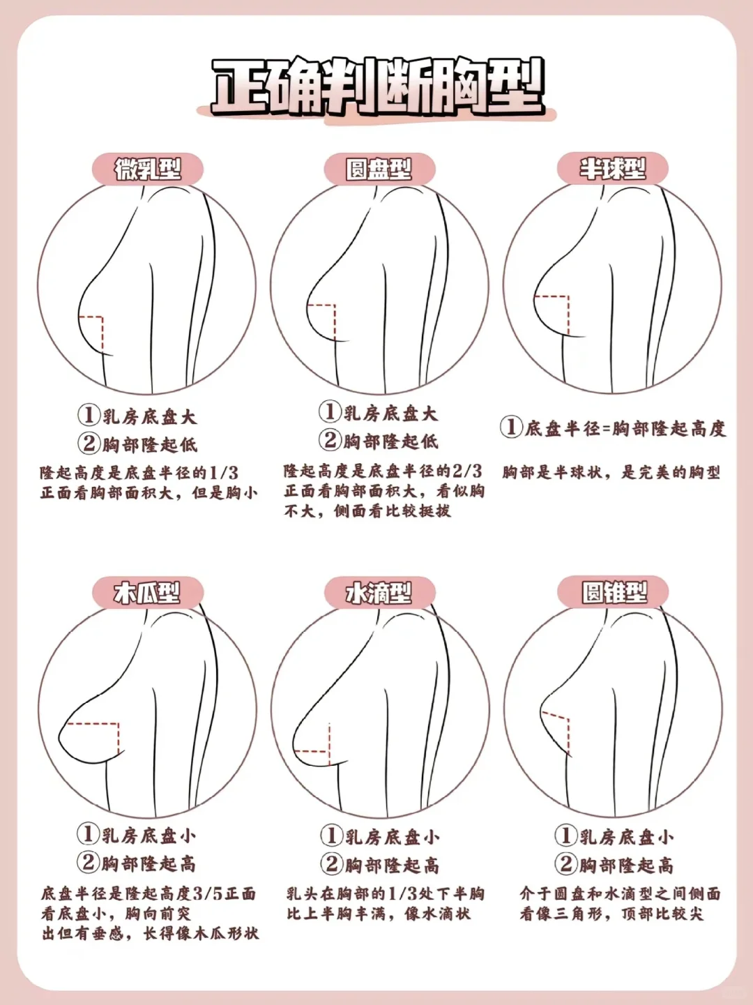 3步教会你如何选择适合自己的内衣✅