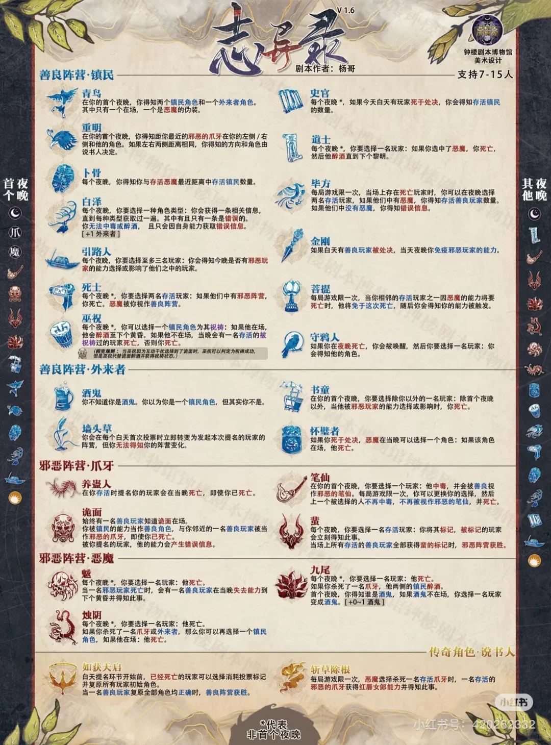 分享｜自制板子志异录🦜