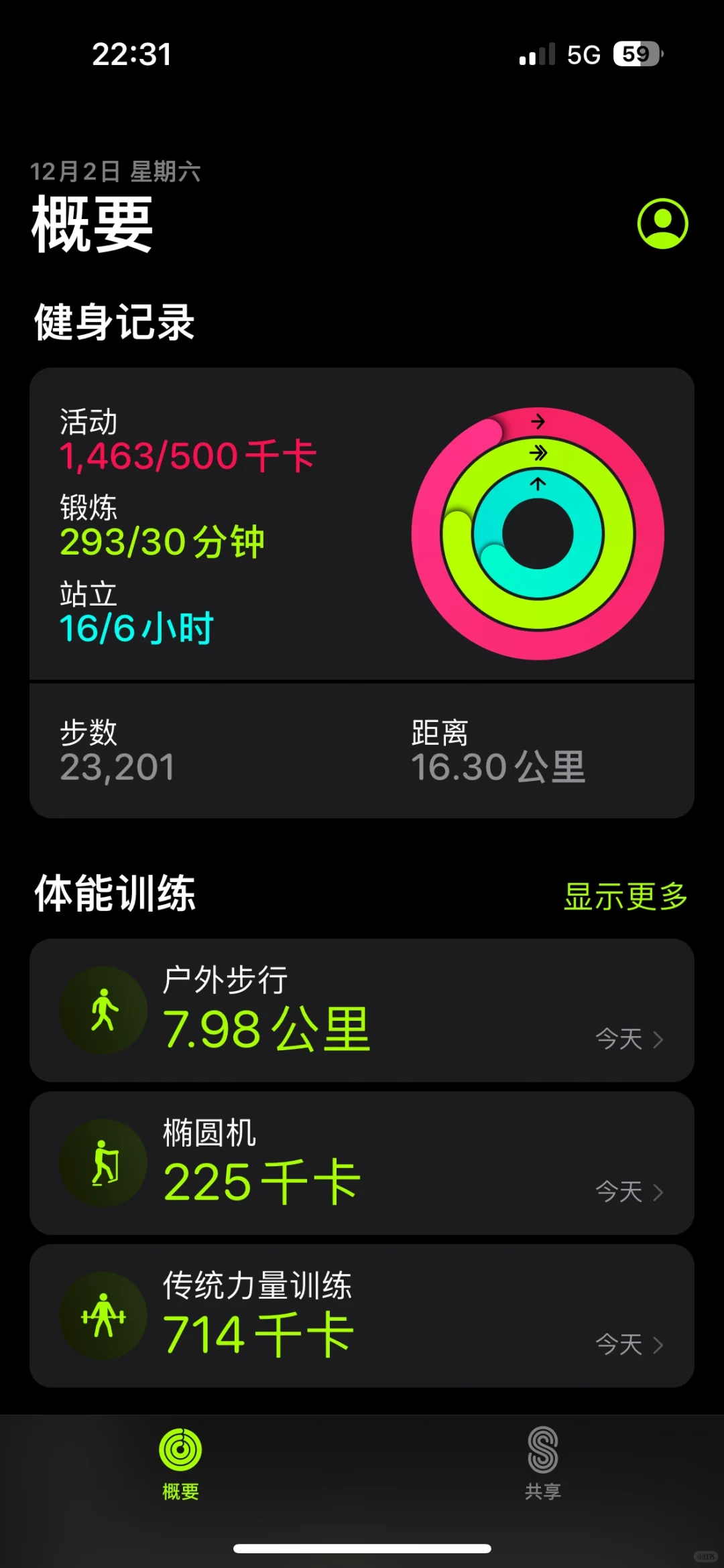 今日消耗卡路里，令人很安心
