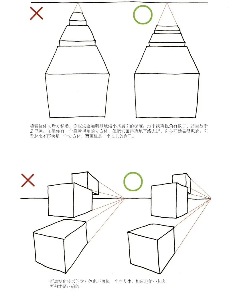 多人组合，人物比例透视如何安排
