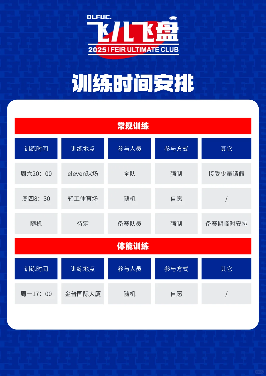 🥏热爱飞盘的小伙伴看过来！飞儿纳新🥏热爱