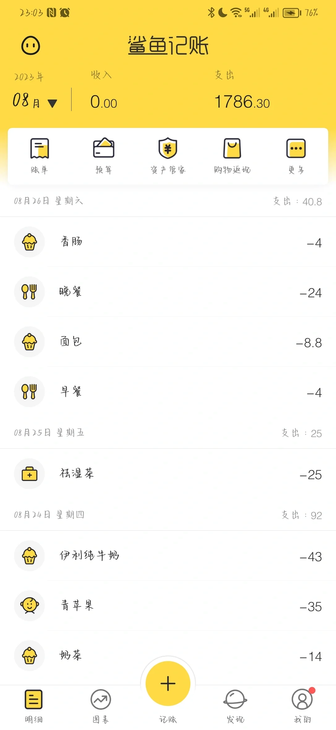 93年离婚少妇带一娃|新人博主上线第一天