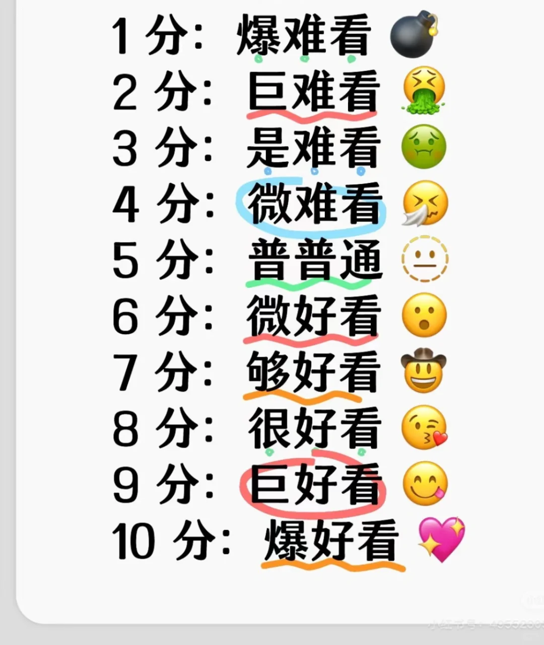 爆照锐评，女孩子们快来爆照看下真实评价