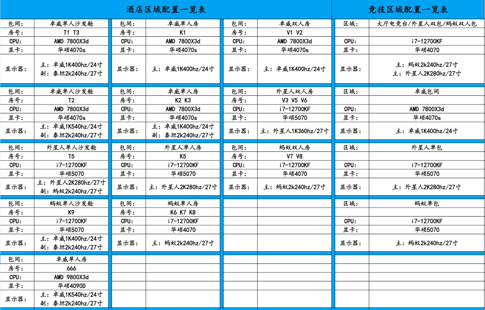电先生竞小姐西源集店的夜太好看了！