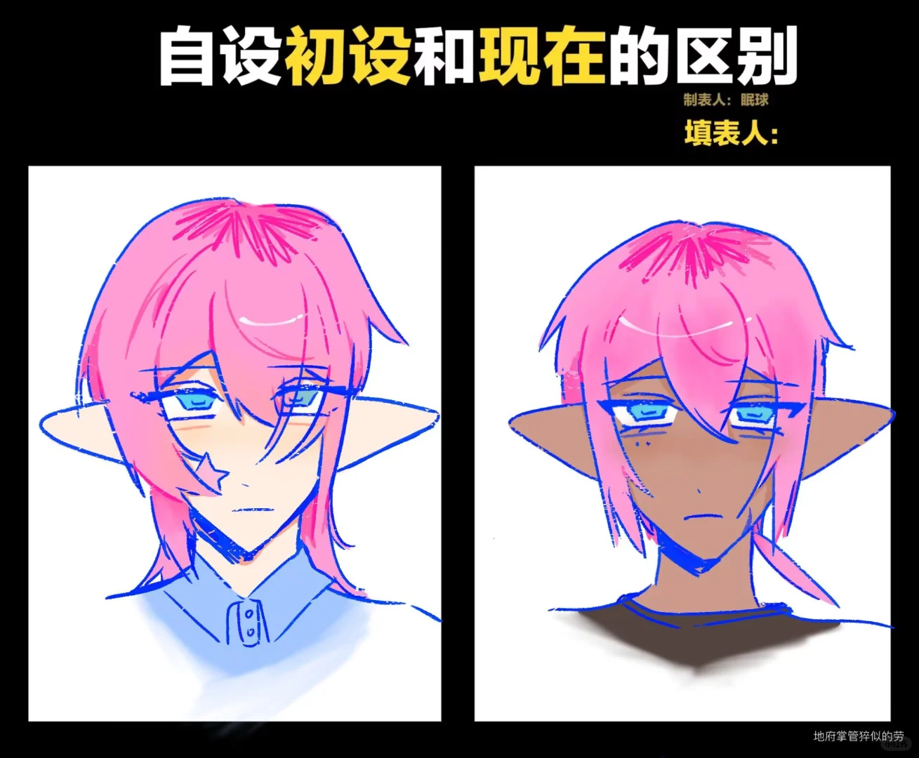 左边这个嫩模是谁