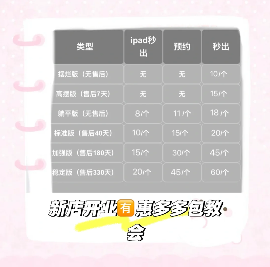 不敢想象没有定制v，何时发现原来你是这种人