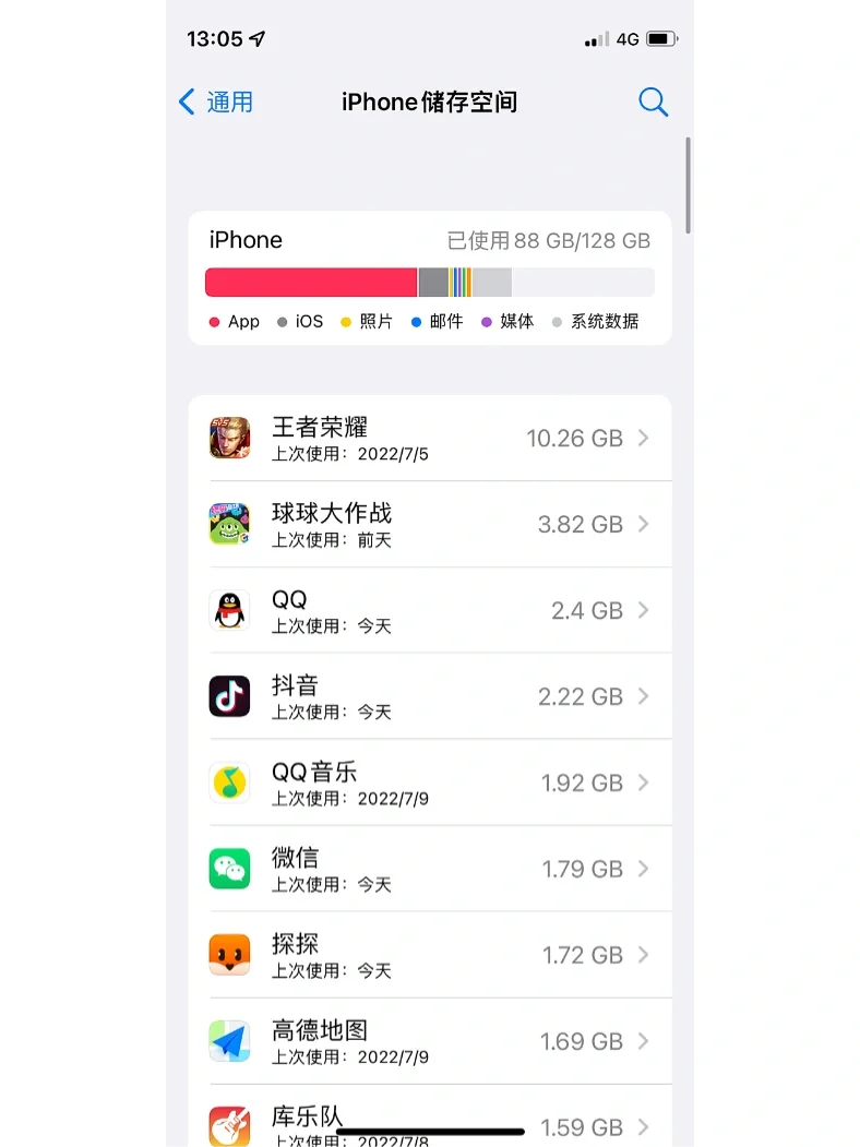 盘点那些iPhone存储空间霸榜APP👆