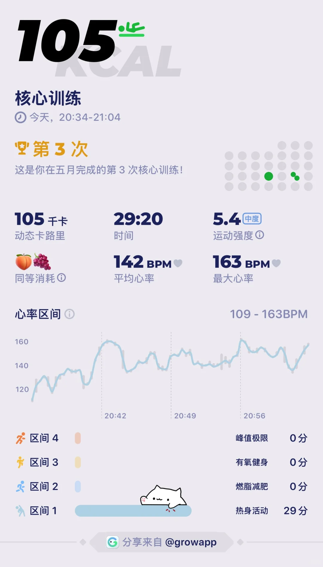 我要瘦到98斤！