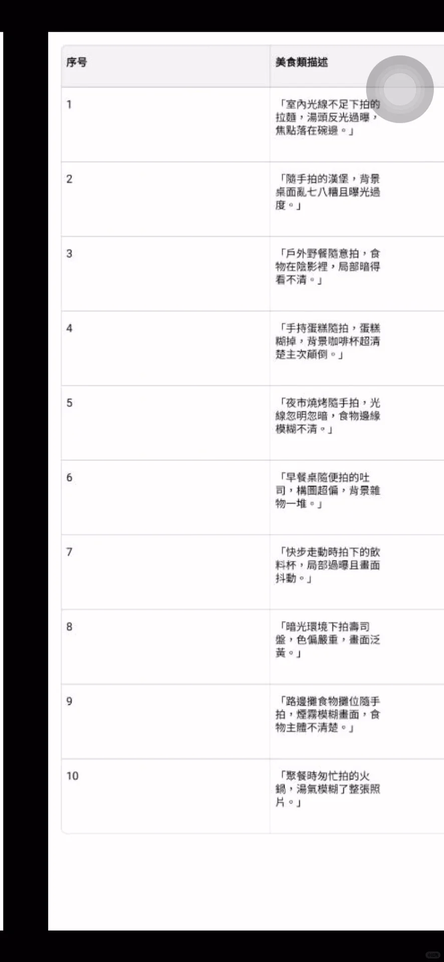 GPT「以假乱真」生图秘诀：【你的女友系列】