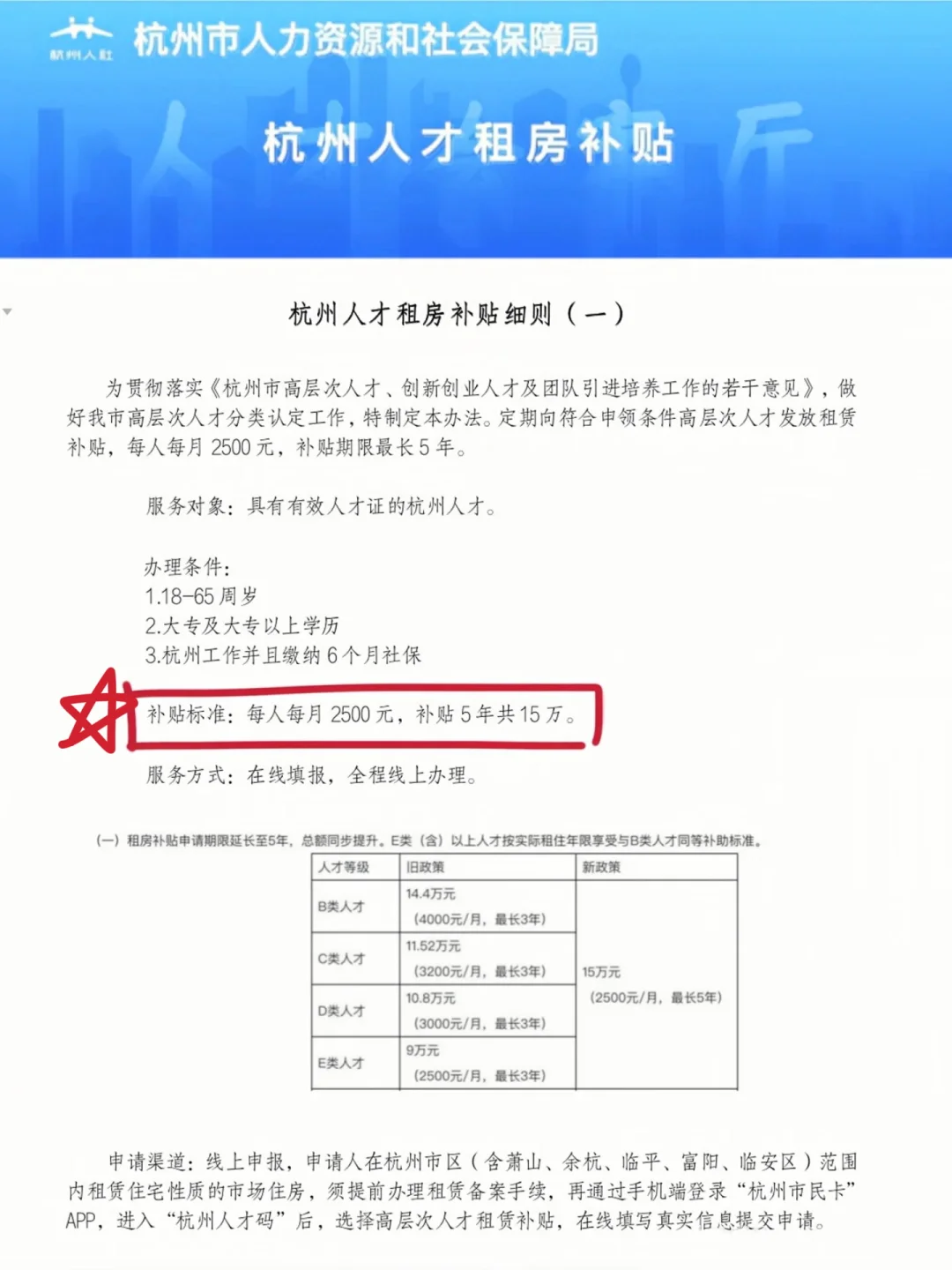 杭州宣布可以月月领3500