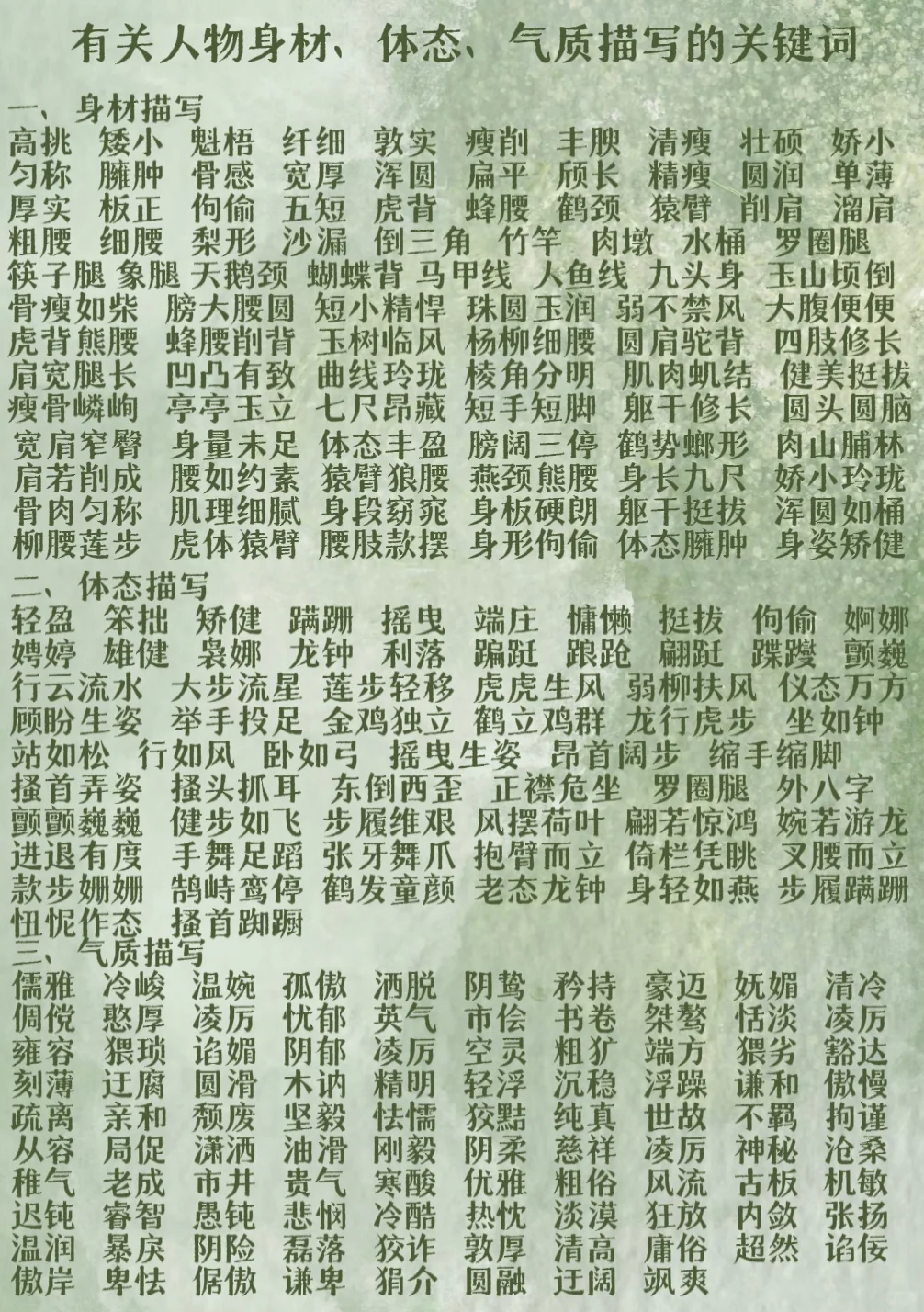有关人物身材、气质、体态描写的关键词