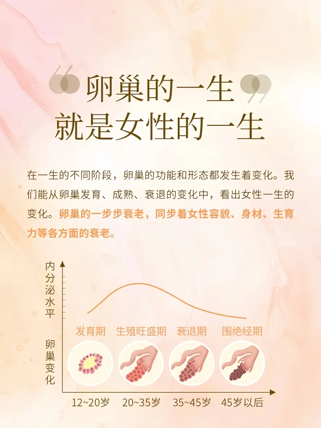 中招了吗