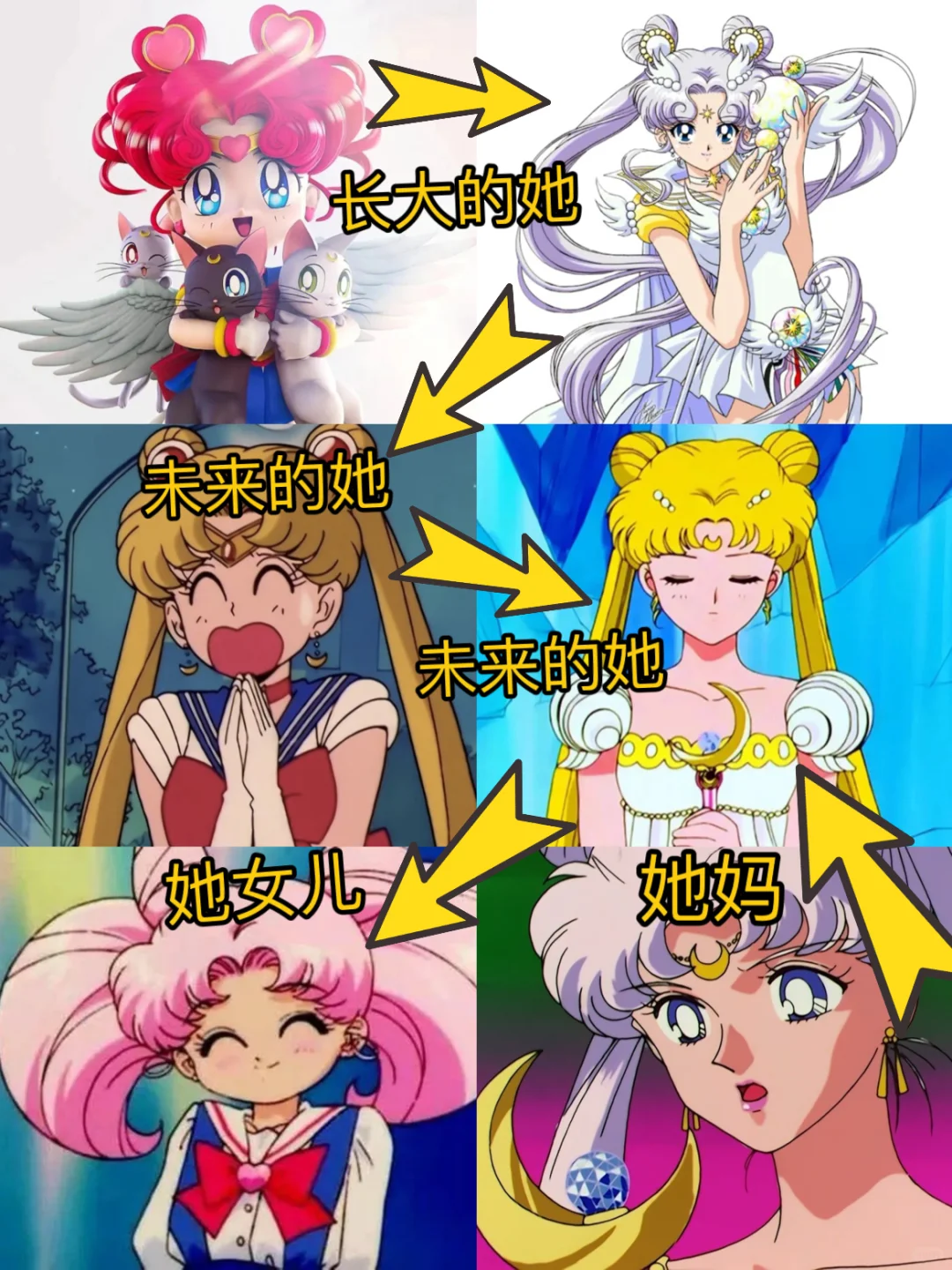 烧脑的关系😅😅😅