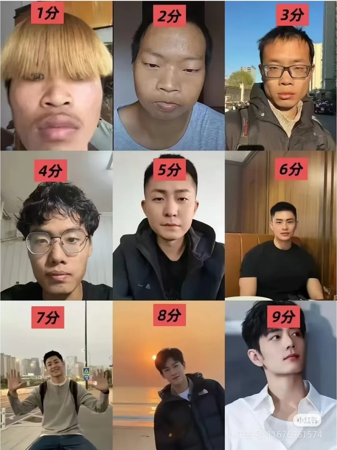 颜控打分