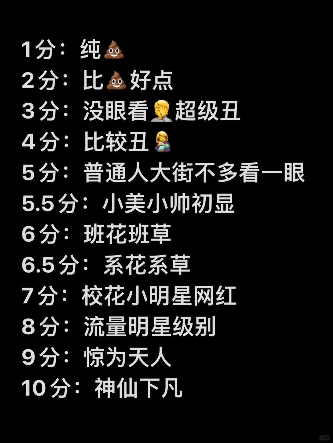 各有各的审美，长相打分，神级颜值在哪里？
