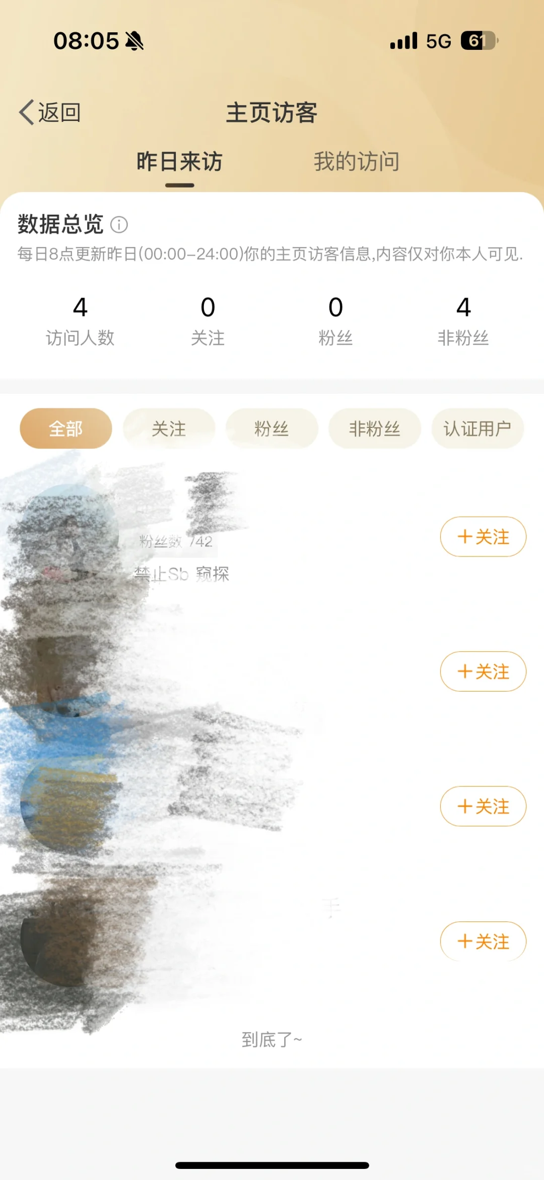 男朋友的前任总是来看我微博
