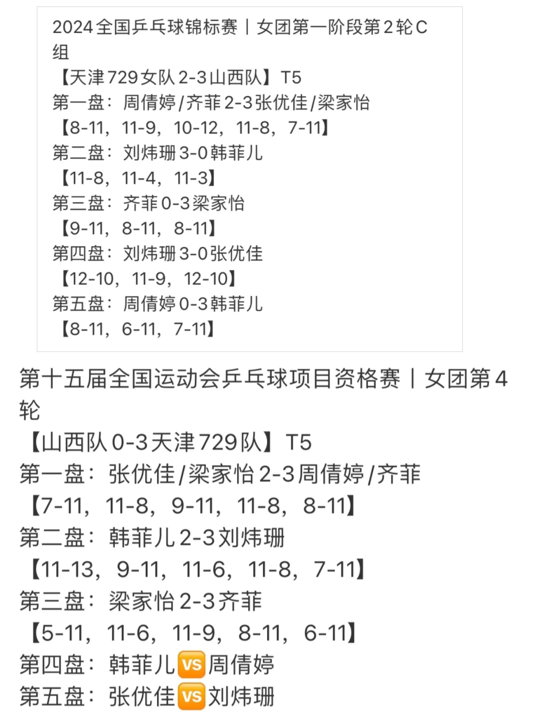 全锦输的 这次赢回来了 天津 永远给人惊喜
