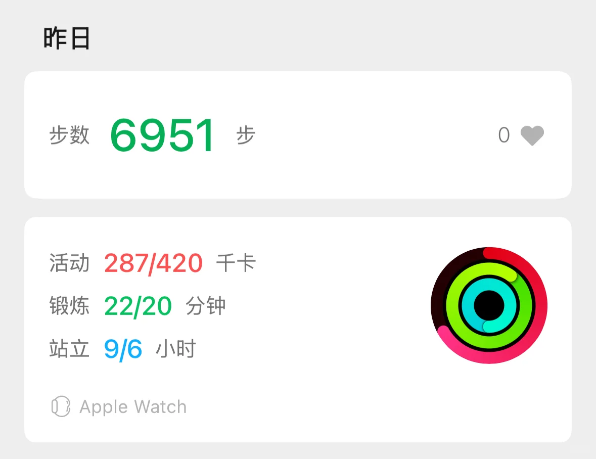 在校女大学生减肥一日两餐118➡️100｜day9️⃣