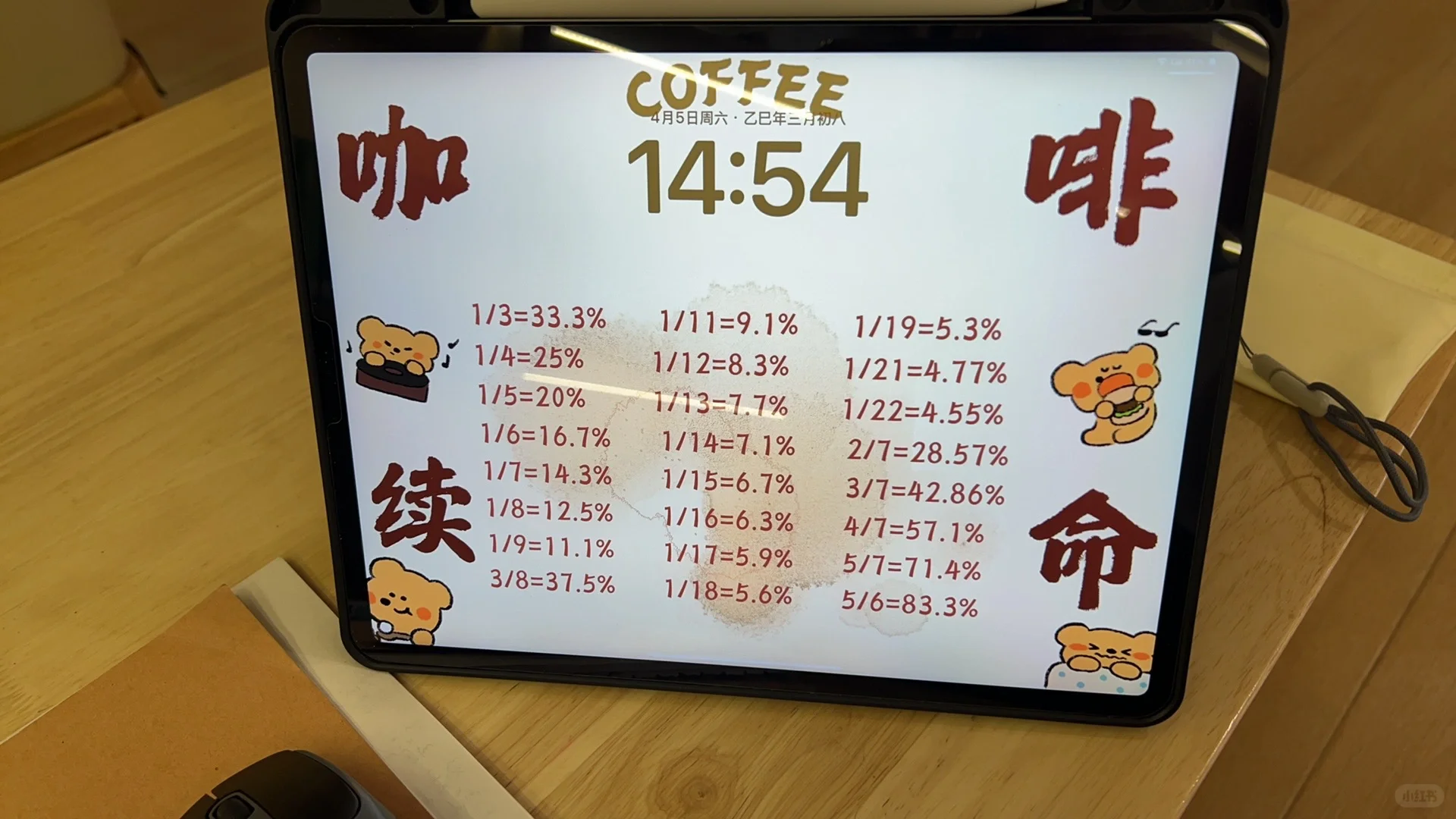 资料分析百化分壁纸「iPad专用壁纸」