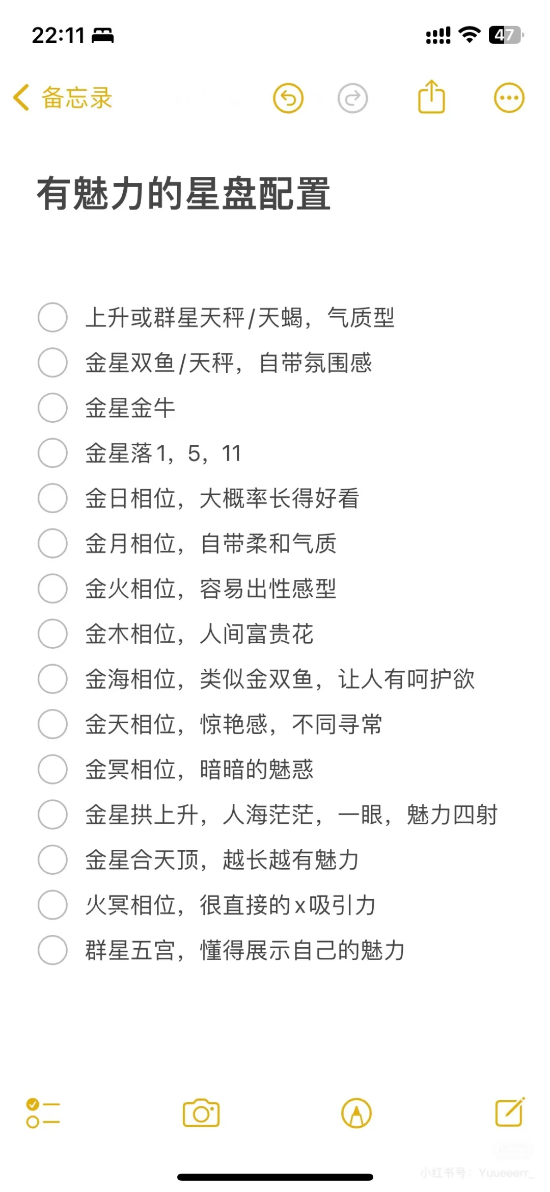 星盘中的高魅力配置