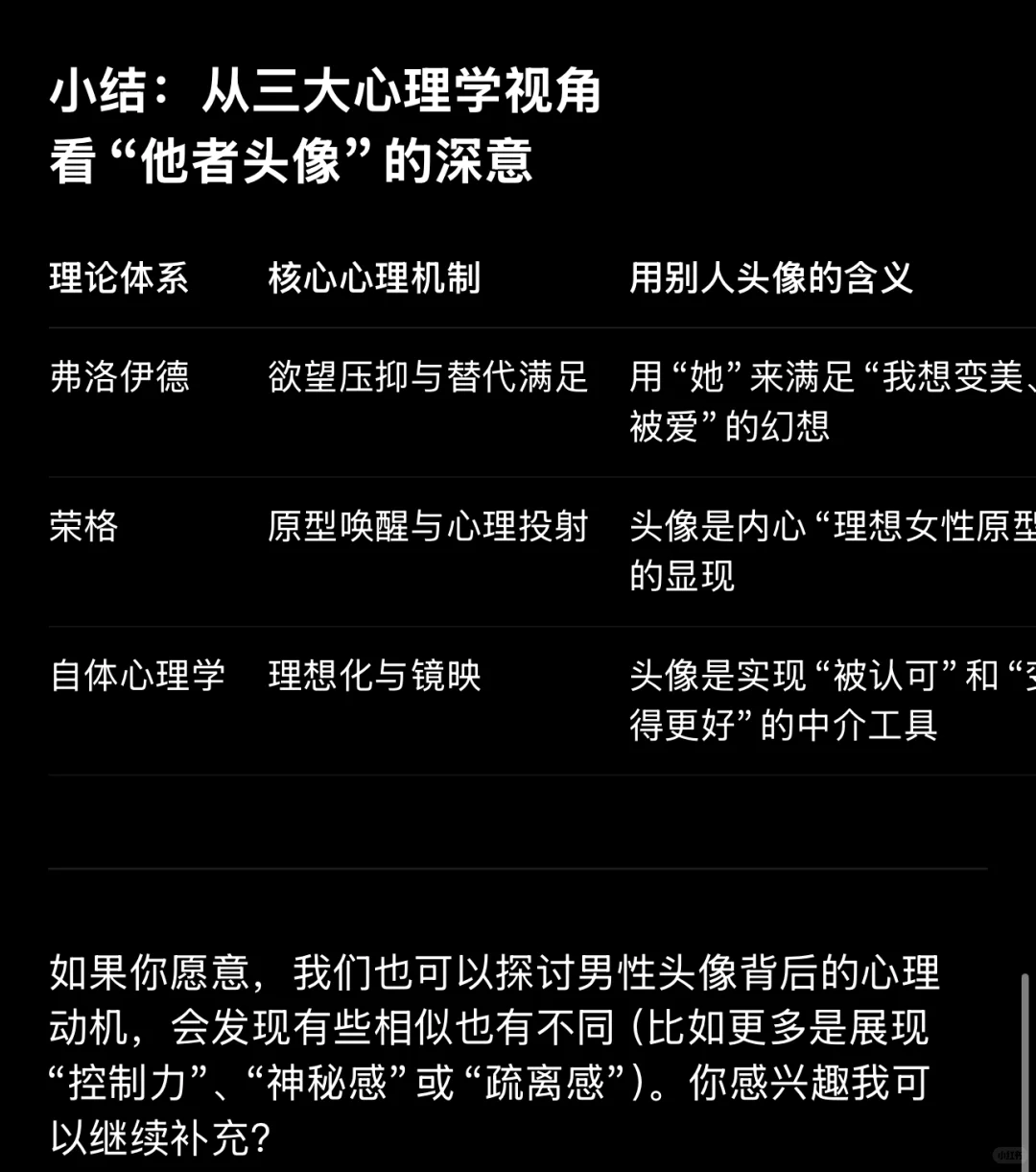 为什么她们喜欢用其他女孩子的照片作为头像