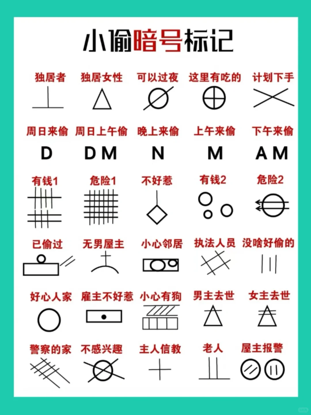女性独居安全指南