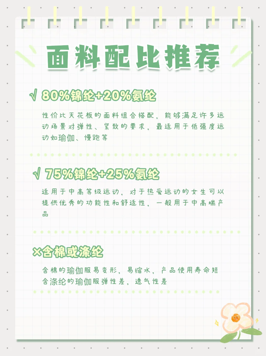 瑜伽服面料推荐①