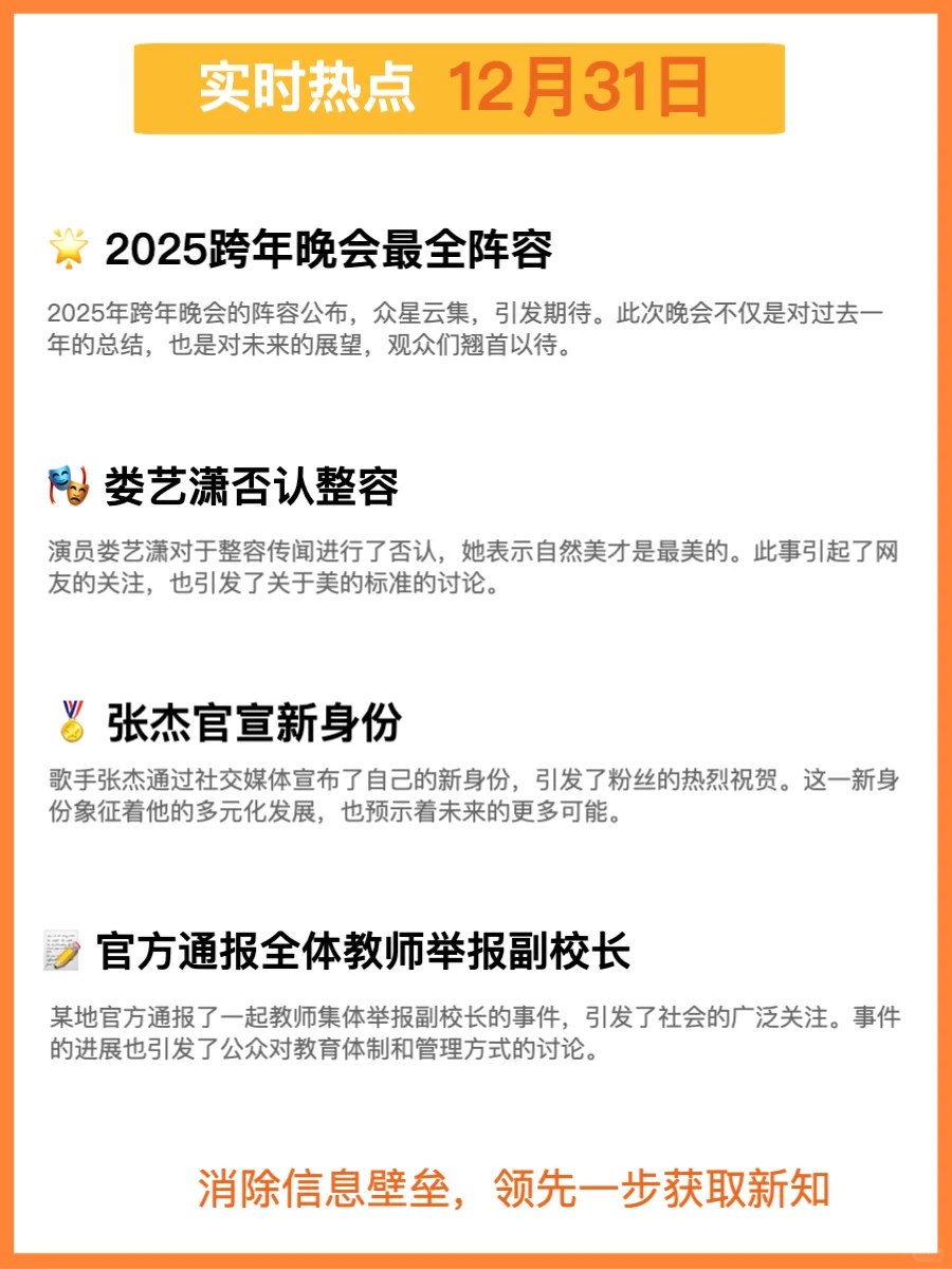 12.31实时热点内容 早间热点