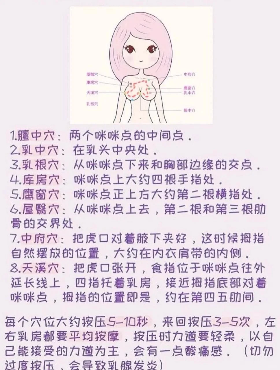 小a意外按出了长大胸的开关